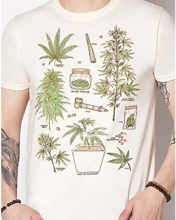 Weed Guide T Shirt